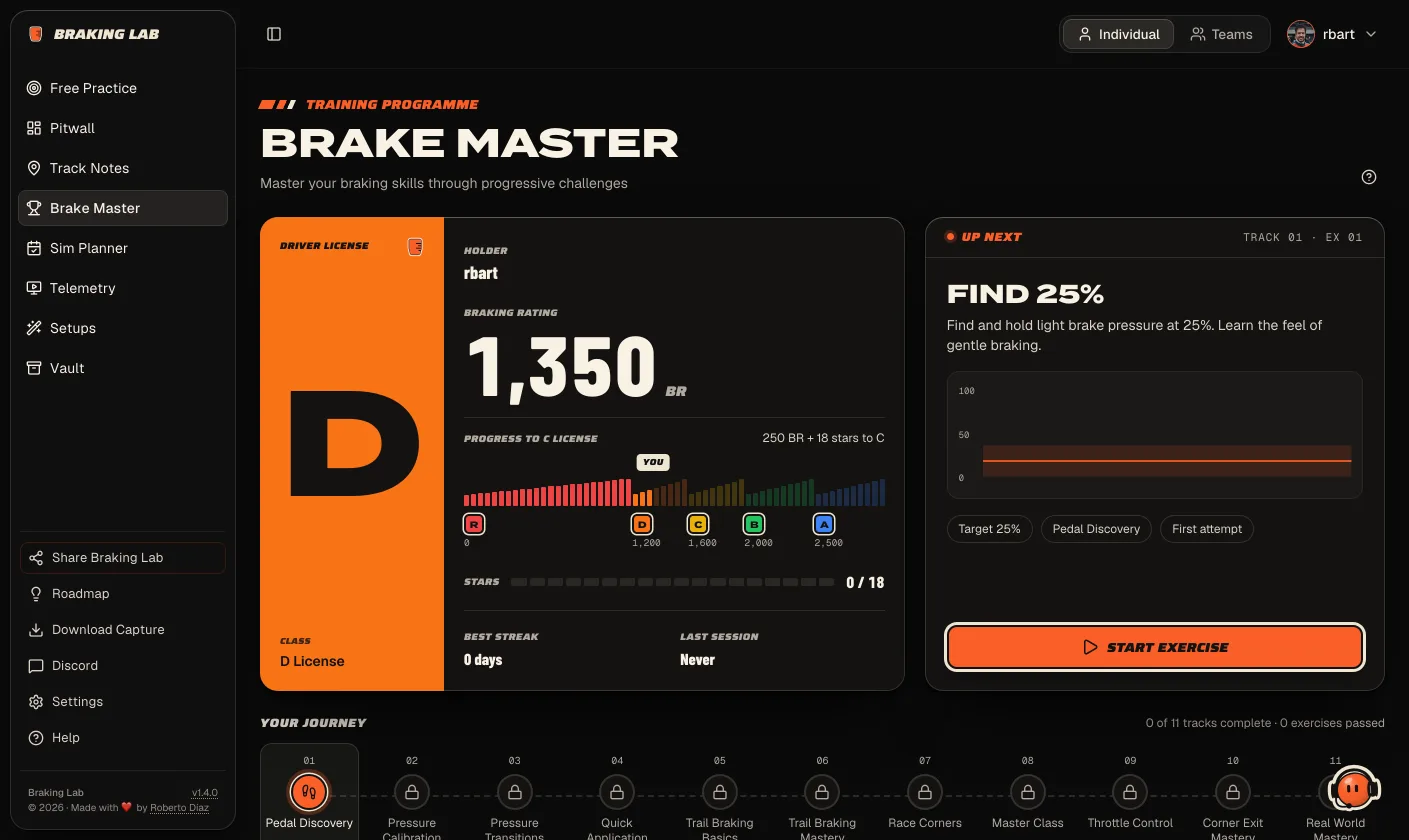 Brake Master now: the driver license plate with your class and braking rating, and the next exercise.