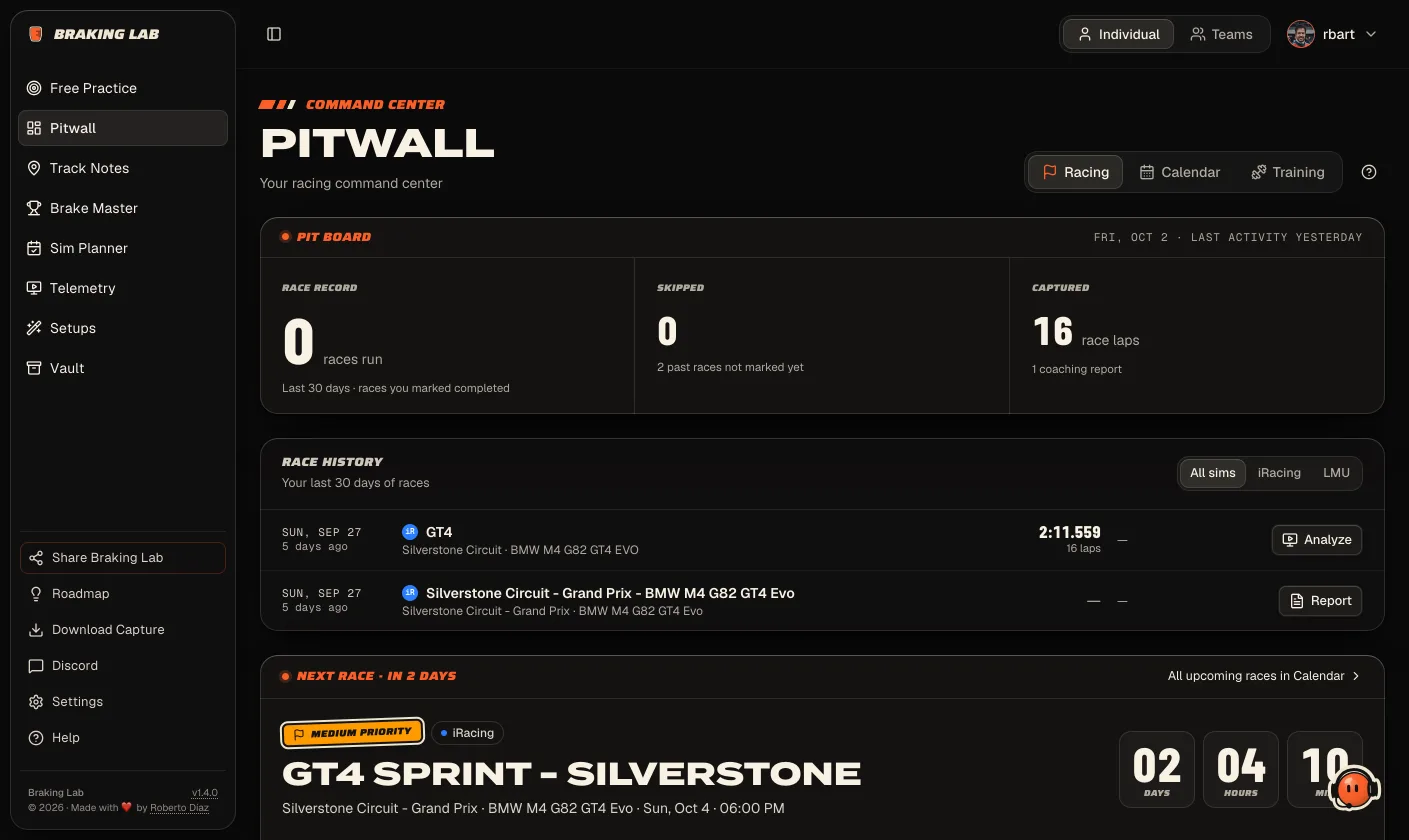 Pitwall now: the pit board with your race record, your race history and the next race.