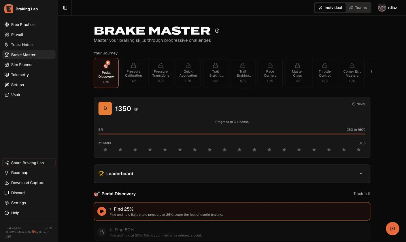 Brake Master before: a row of locked tracks and a rating card.
